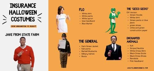7 Creative Insurance-Themed Halloween Costume Ideas